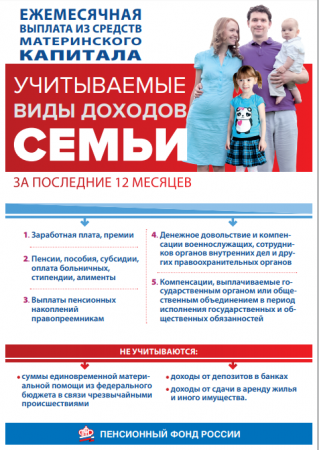 ����������� �������: ����������� �������  ������ � ������ �������.