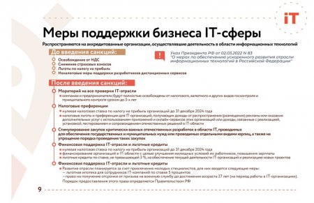���� ��������� ������� � �������� �������