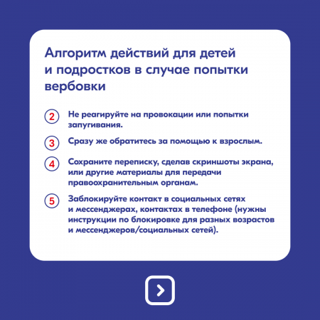 ��������. ���������, ������� � ���������������