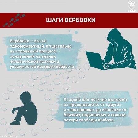 ��� �������� �������� ����������