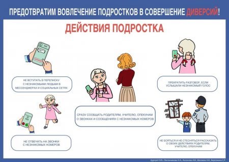 ��� �������� �������� ����������
