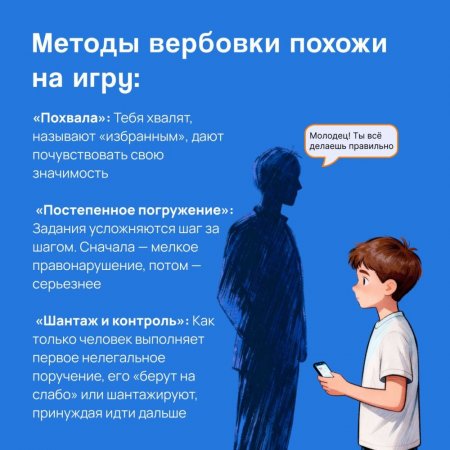 ��� �������� �������� ����������