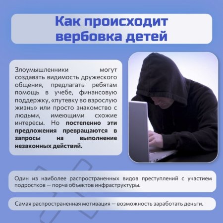 ��� �������� �������� ����������