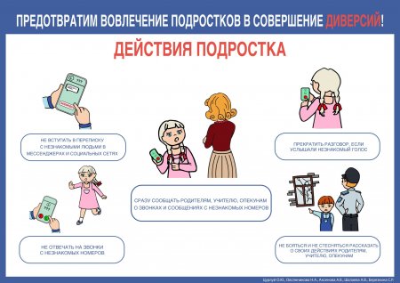 ��� �������� �������� ����������